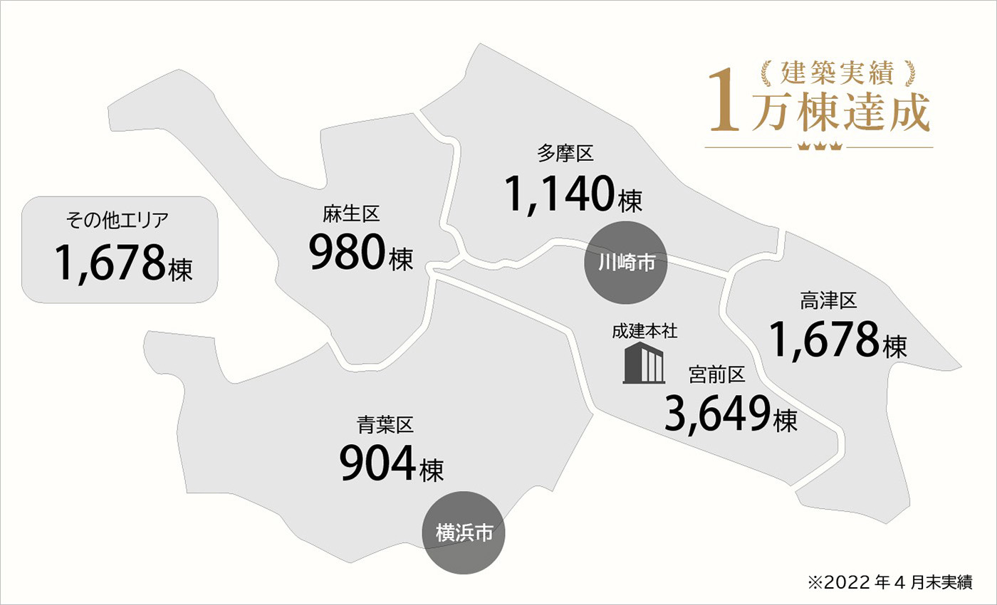 施工エリア